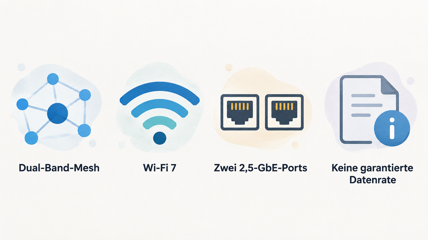Zeigt das im Abschnitt beschriebene Amazon eero 7 als Dual-Band-Mesh-Router.