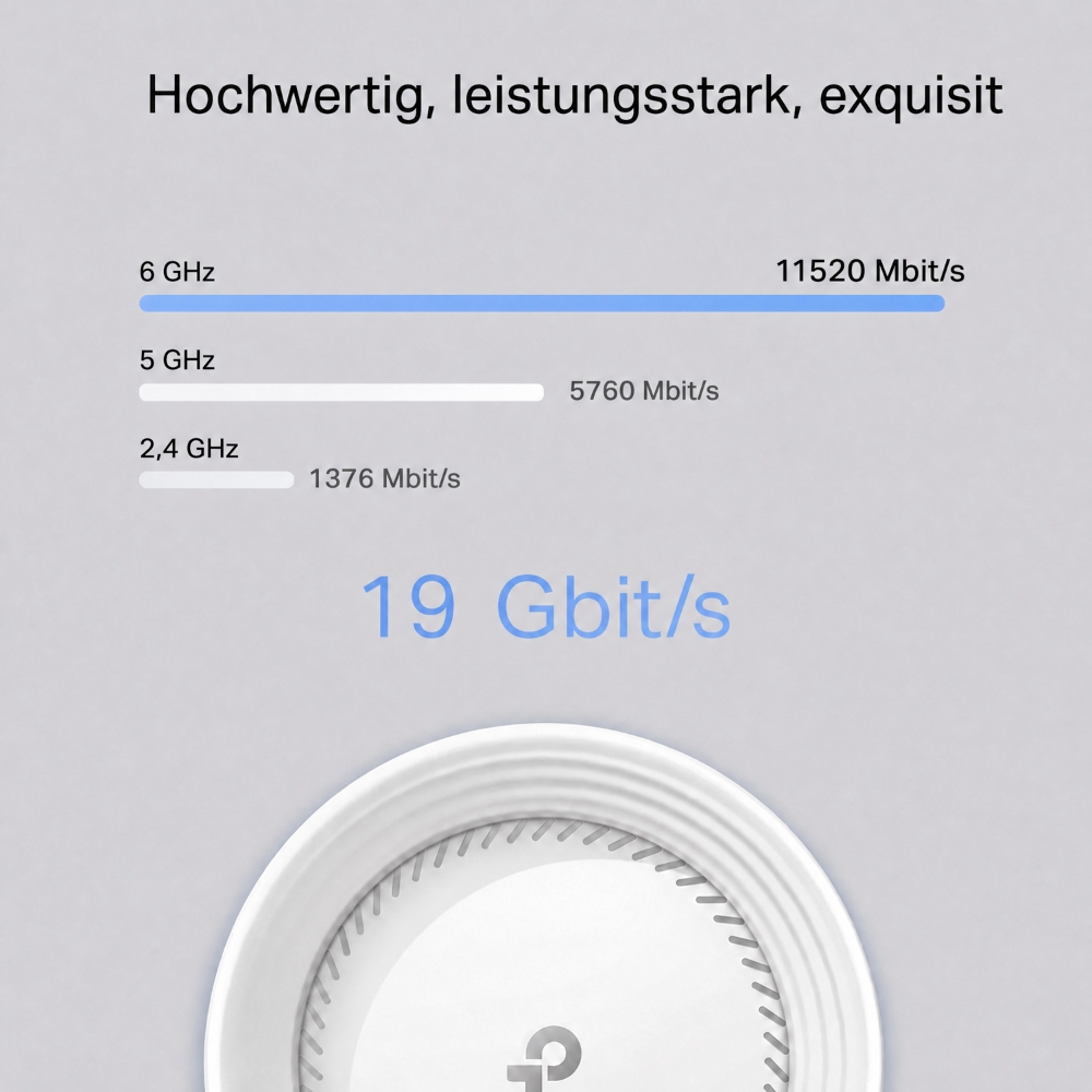 Redaktionelle Illustration zu TP-Link Deco BE85 vs. Netgear Orbi 770: Funkbänder, Backhaul, Ports und Folgekosten im Vergleich