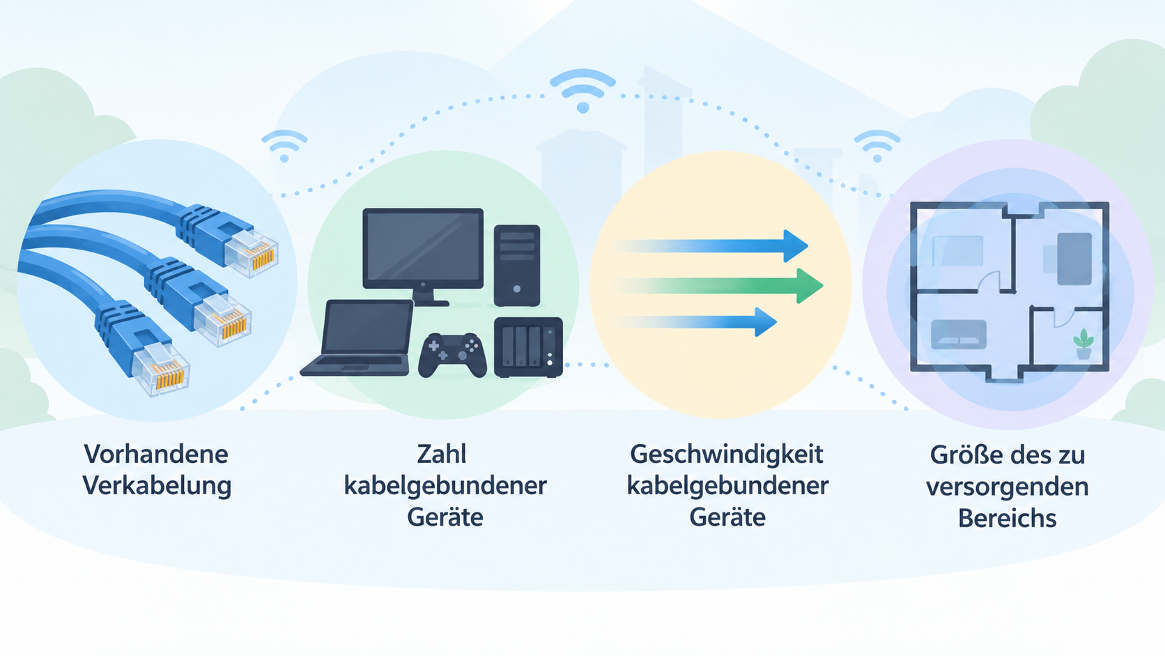 Zeigt die beiden tatsächlich verglichenen Mesh-Systeme als Produktmotiv, ohne einen Testsieger anzudeuten.